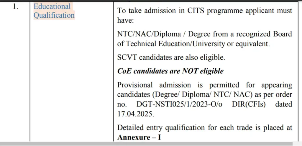 cits educational qualification