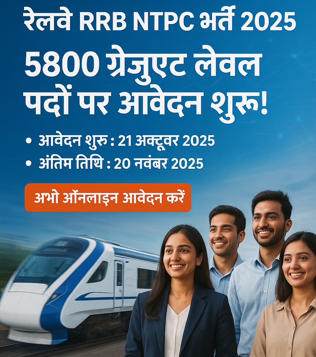 Railway RRB NTPC ग्रेजुएट लेवल भर्ती 2025