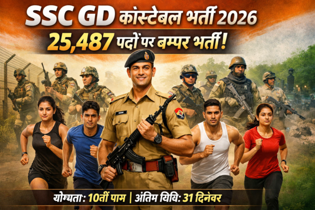 SSC GD Constable Recruitment 2026
